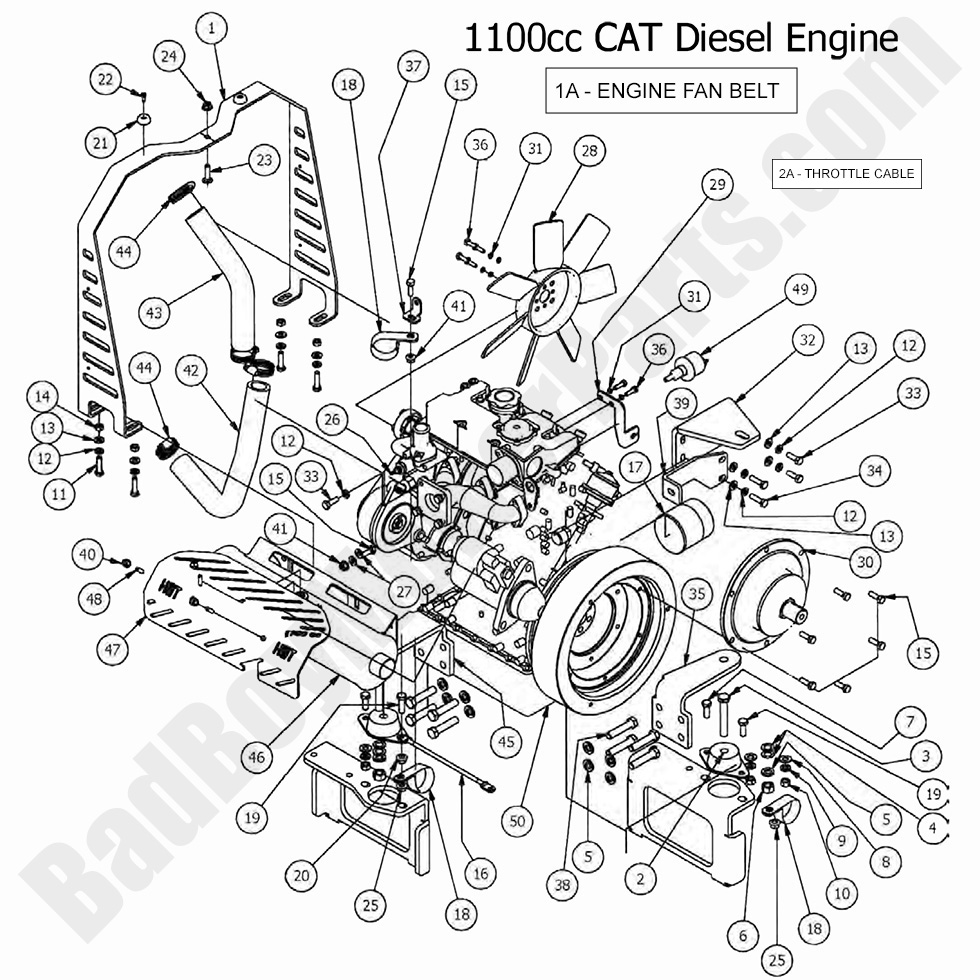 1552 - Bad Boy Mower Parts Lookup > 2017 > Diesel - 1100cc > 1100cc CAT Engine